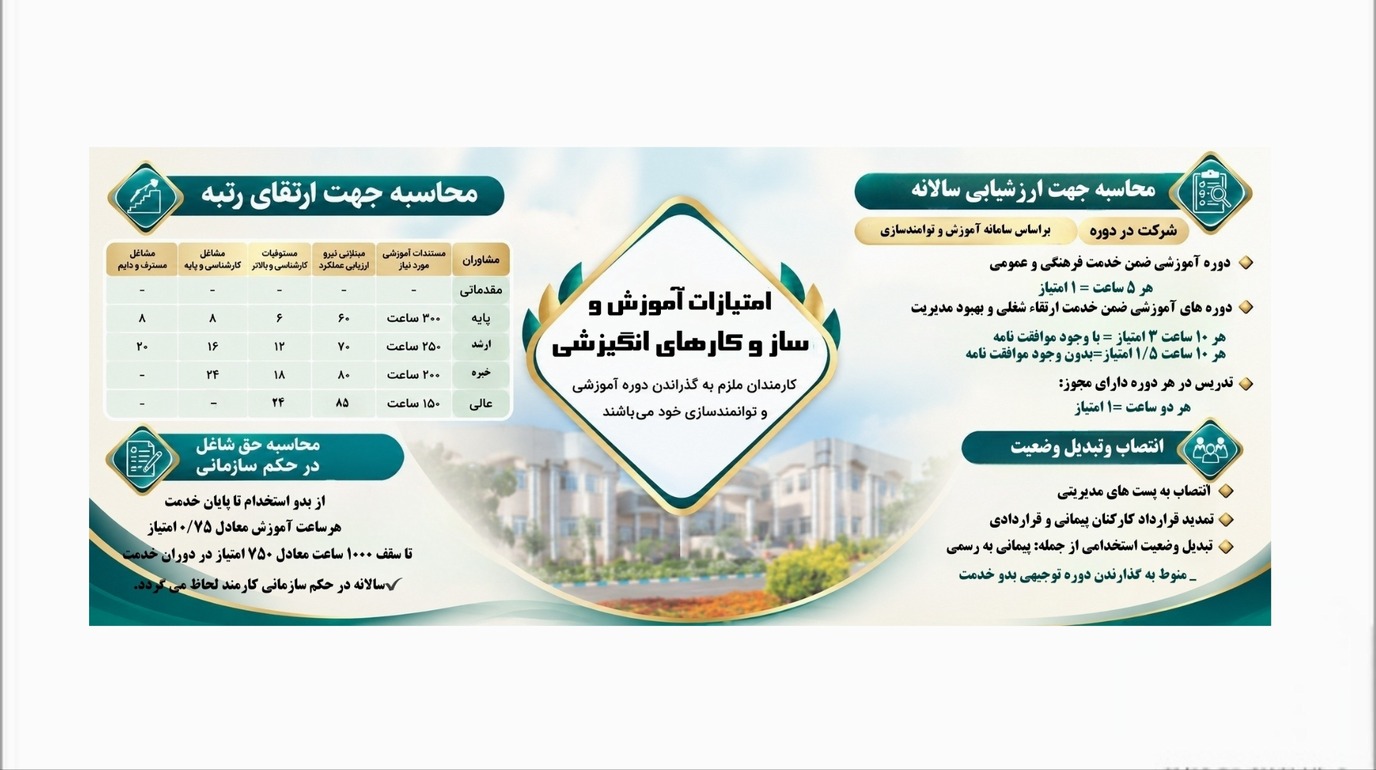 آموزشی