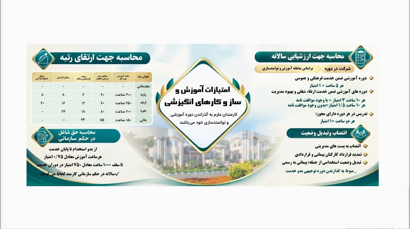 آموزشی